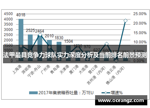 法甲最具竞争力球队实力深度分析及当前排名前景预测