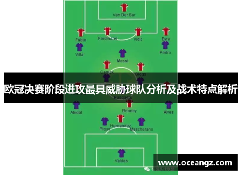 欧冠决赛阶段进攻最具威胁球队分析及战术特点解析