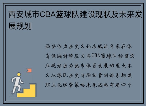 西安城市CBA篮球队建设现状及未来发展规划